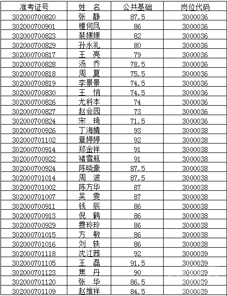 人口老龄化_安徽省人口信息网