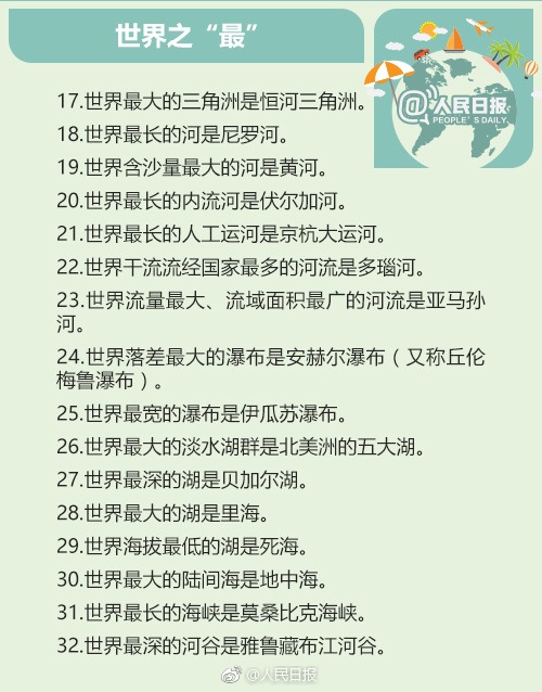 世界人口日_地理小知识世界的人口