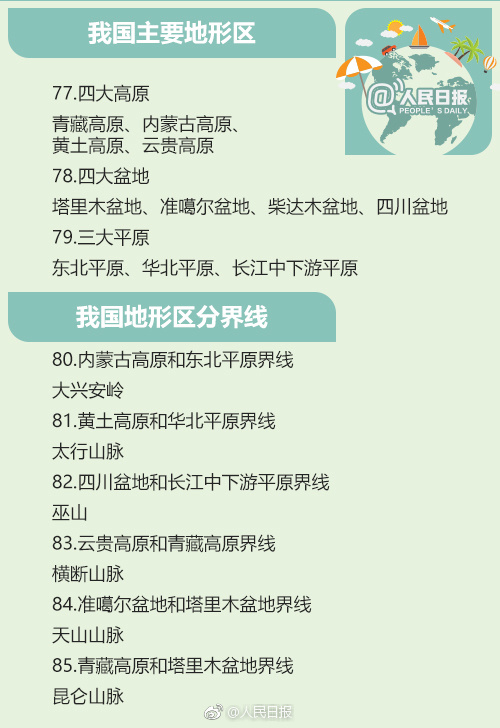 世界人口日_地理小知识世界的人口